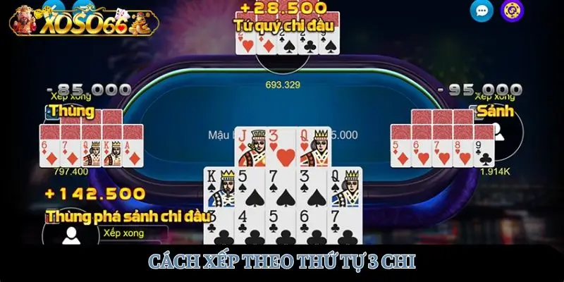 Cách xếp theo thứ tự 3 chi