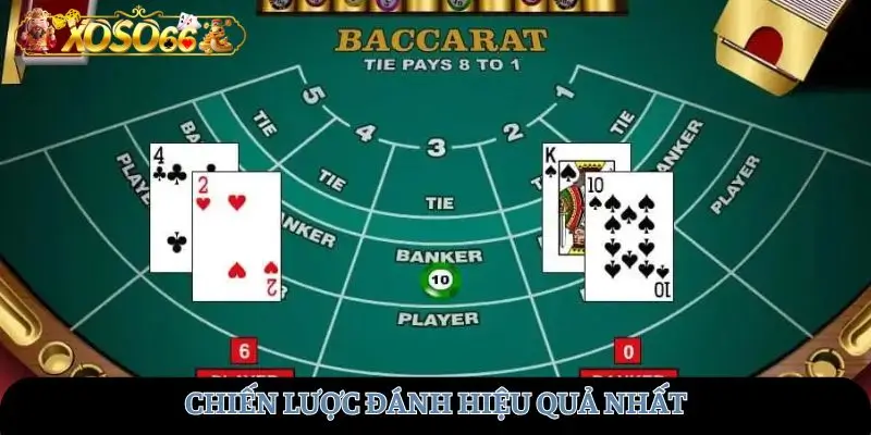 Chiến lược đánh hiệu quả nhất